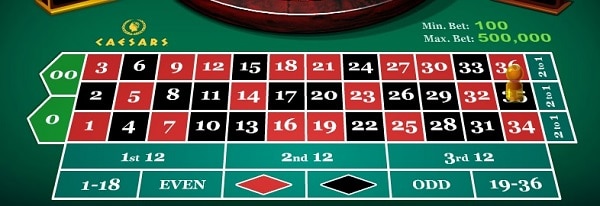 roulette inside bet payout first